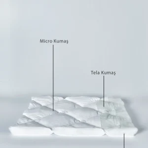 Micro kumas