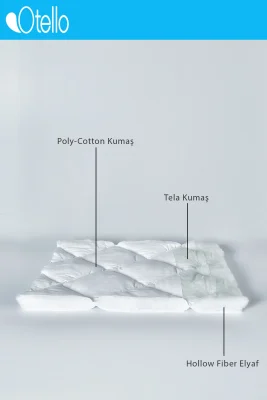Poly-Cotton kumas