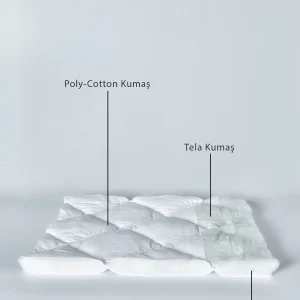 Poly-Cotton kumas